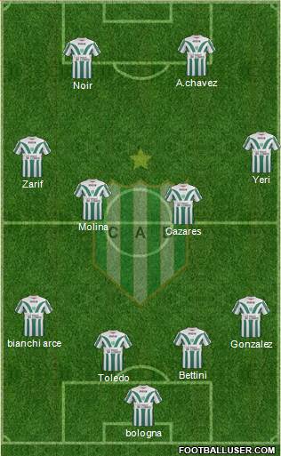 Banfield Formation 2013