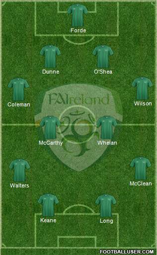 Ireland Formation 2013