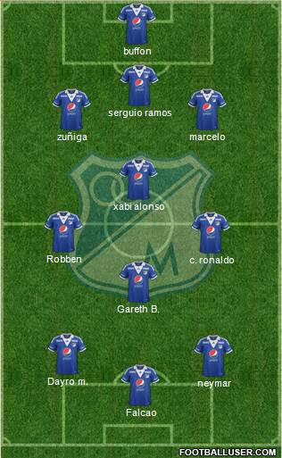 CD Los Millonarios Formation 2013