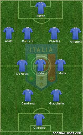 Italy Formation 2013