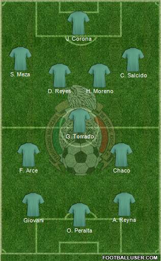 Mexico Formation 2013