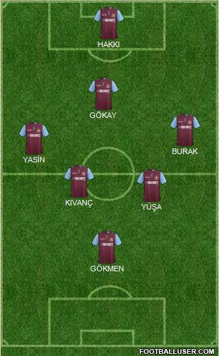 West Ham United Formation 2013