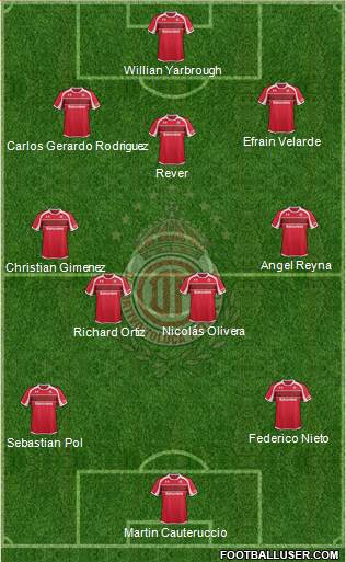 Deportivo Toluca Formation 2013