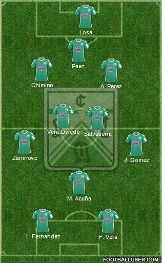 Ferro Carril Oeste Formation 2013