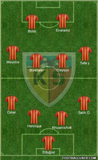 Kayserispor Formation 2013