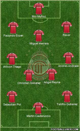 Deportivo Toluca Formation 2013