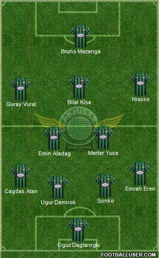 Akhisar Belediye ve Gençlik Formation 2013