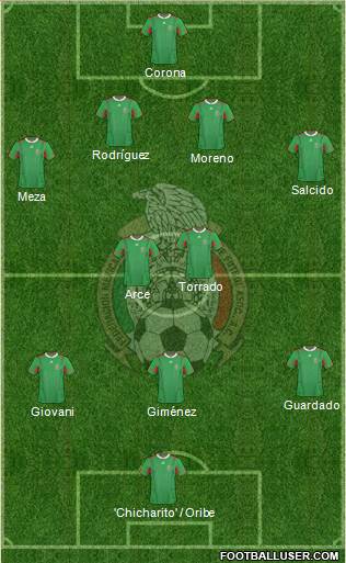 Mexico Formation 2013