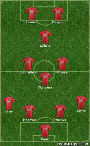 Southampton Formation 2013