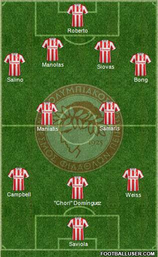 Olympiakos SF Piraeus Formation 2013