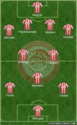 Olympiakos SF Piraeus Formation 2013