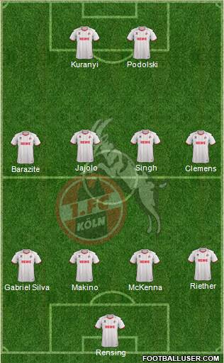 1.FC Köln Formation 2013