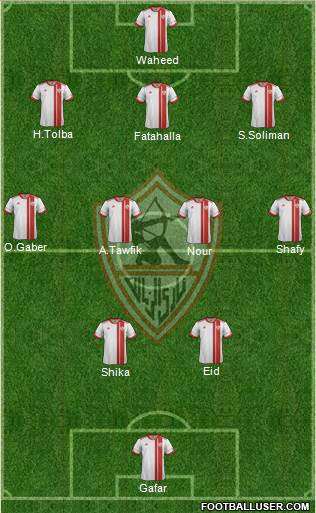 Zamalek Sporting Club Formation 2013