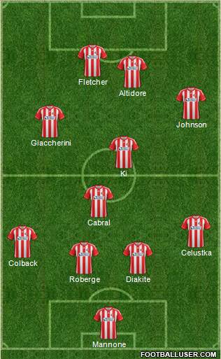 Sunderland Formation 2013