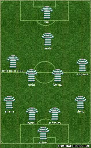 Celtic Formation 2013