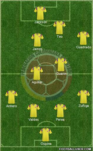 Colombia Formation 2013