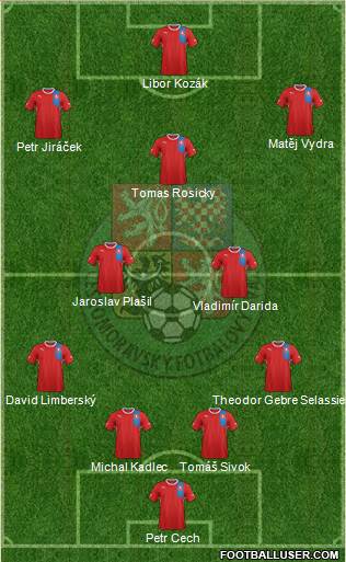 Czech Republic Formation 2013