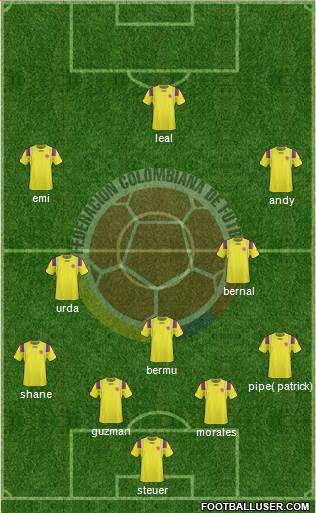 Colombia Formation 2013