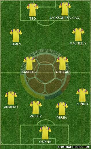 Colombia Formation 2013