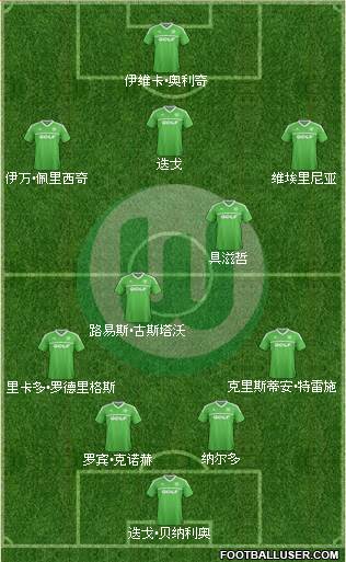 VfL Wolfsburg Formation 2013