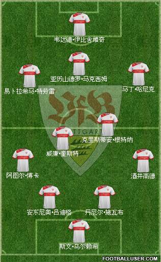 VfB Stuttgart Formation 2013