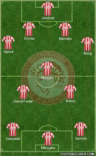 Olympiakos SF Piraeus Formation 2013