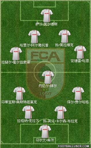 FC Augsburg Formation 2013