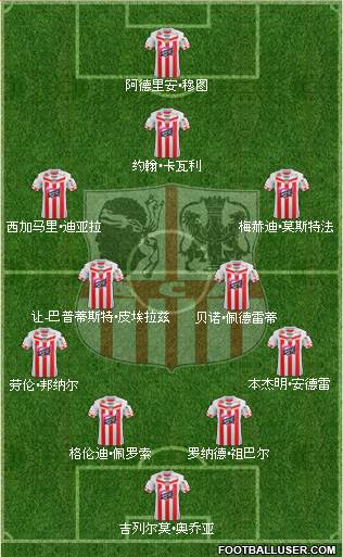 Athletic Club Ajaccien Football Formation 2013