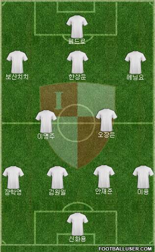 Busan I'PARK Formation 2013