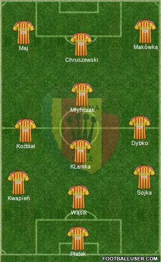 Korona Kielce Formation 2013