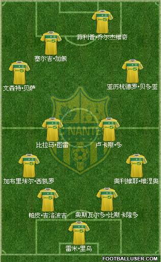 FC Nantes Formation 2013