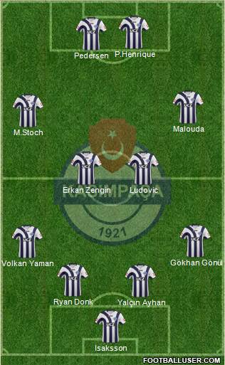 Kasimpasa Formation 2013