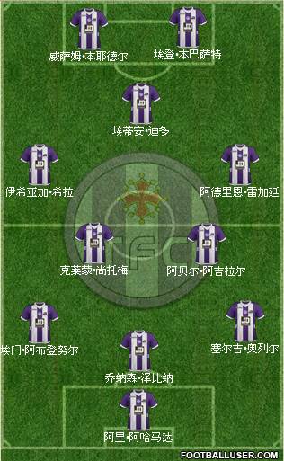 Toulouse Football Club Formation 2013