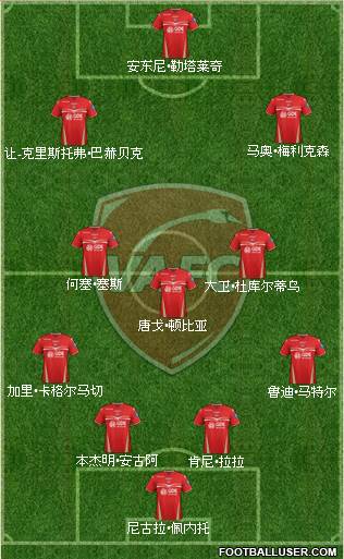 Valenciennes Football Club Formation 2013