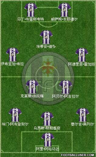 Toulouse Football Club Formation 2013