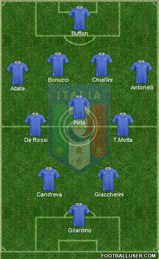 Italy Formation 2013