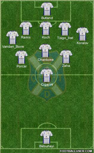 C.D. Tenerife S.A.D. Formation 2013