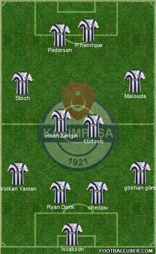 Kasimpasa Formation 2013