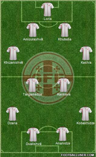 Georgia Formation 2013