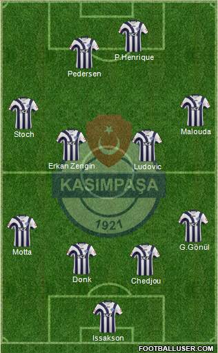 Kasimpasa Formation 2013