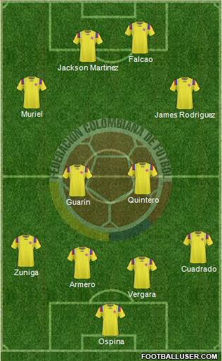 Colombia Formation 2013