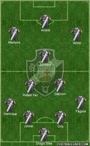 CR Vasco da Gama Formation 2013