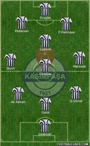 Kasimpasa Formation 2013