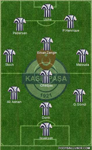 Kasimpasa Formation 2013