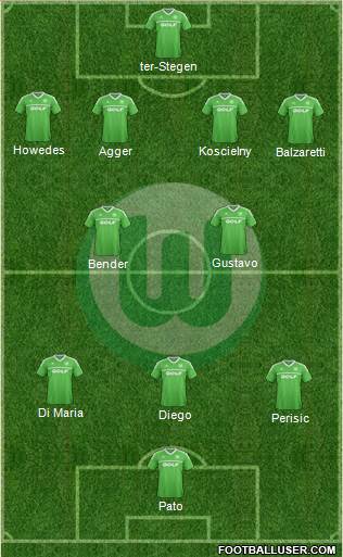 VfL Wolfsburg Formation 2013