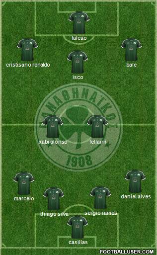 Panathinaikos AO Formation 2013