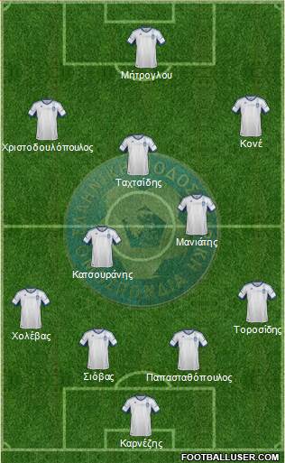 Greece Formation 2013