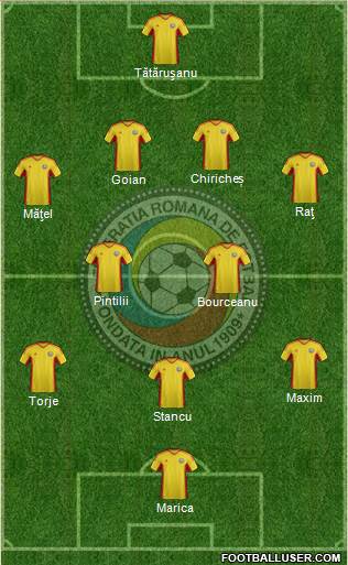 Romania Formation 2013