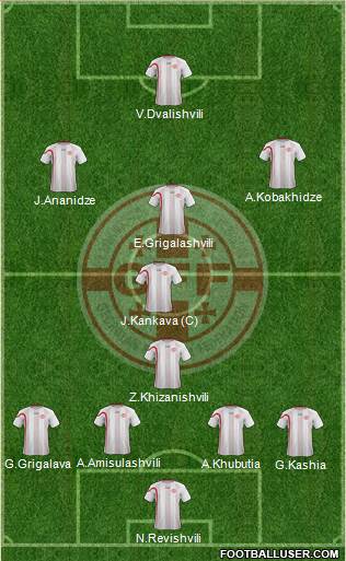 Georgia Formation 2013