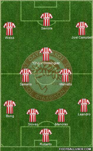 Olympiakos SF Piraeus Formation 2013